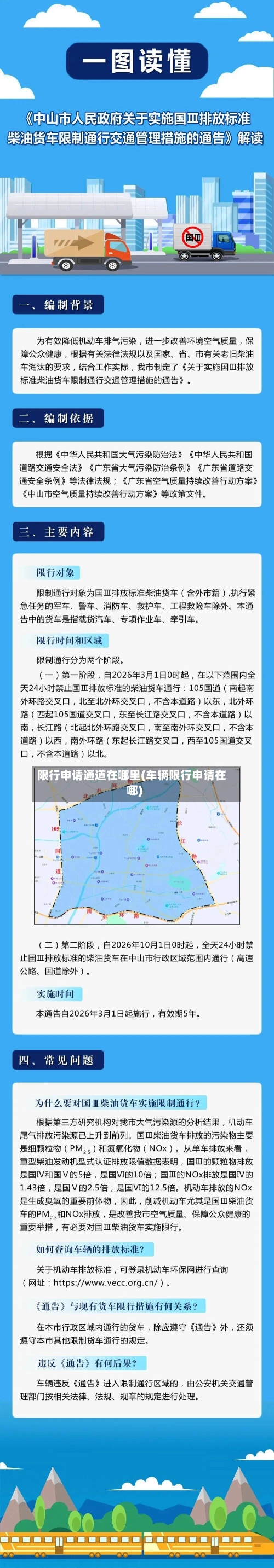 限行申请通道在哪里(车辆限行申请在哪)