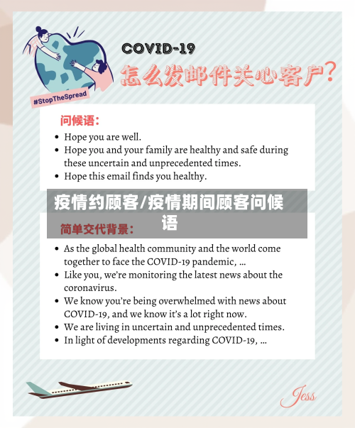 疫情约顾客/疫情期间顾客问候语