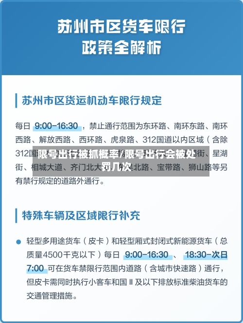限号出行被抓概率/限号出行会被处罚几次
