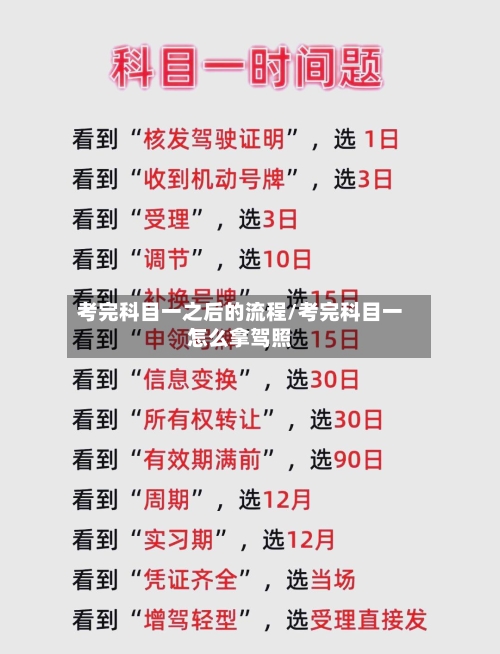 考完科目一之后的流程/考完科目一怎么拿驾照