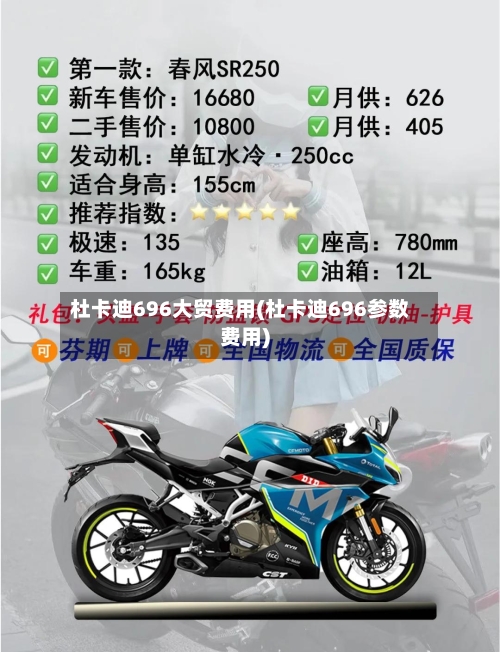 杜卡迪696大贸费用(杜卡迪696参数费用)