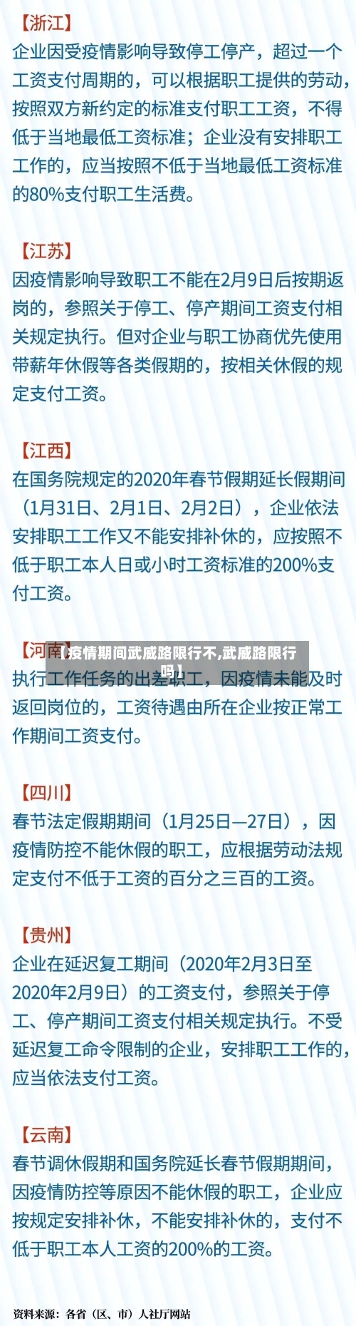 【疫情期间武威路限行不,武威路限行吗】