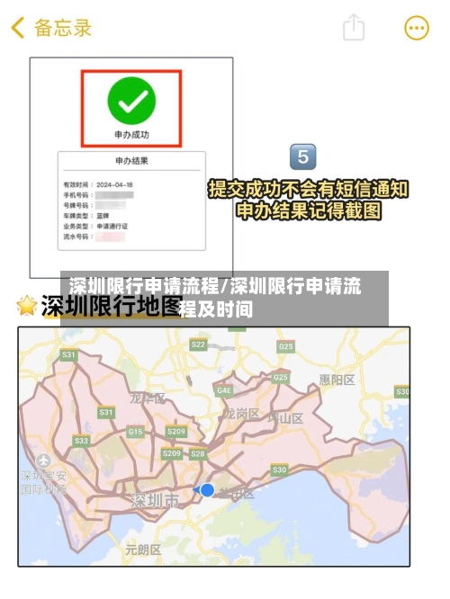 深圳限行申请流程/深圳限行申请流程及时间