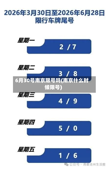 6月30号南京限号吗(南京什么时候限号)