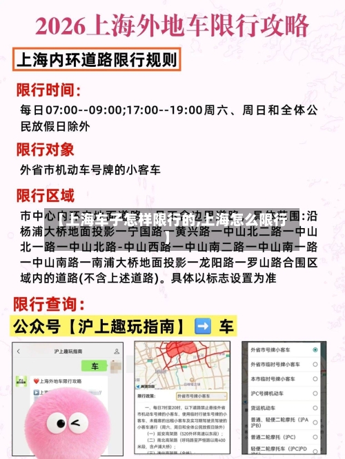【上海车子怎样限行的,上海怎么限行】