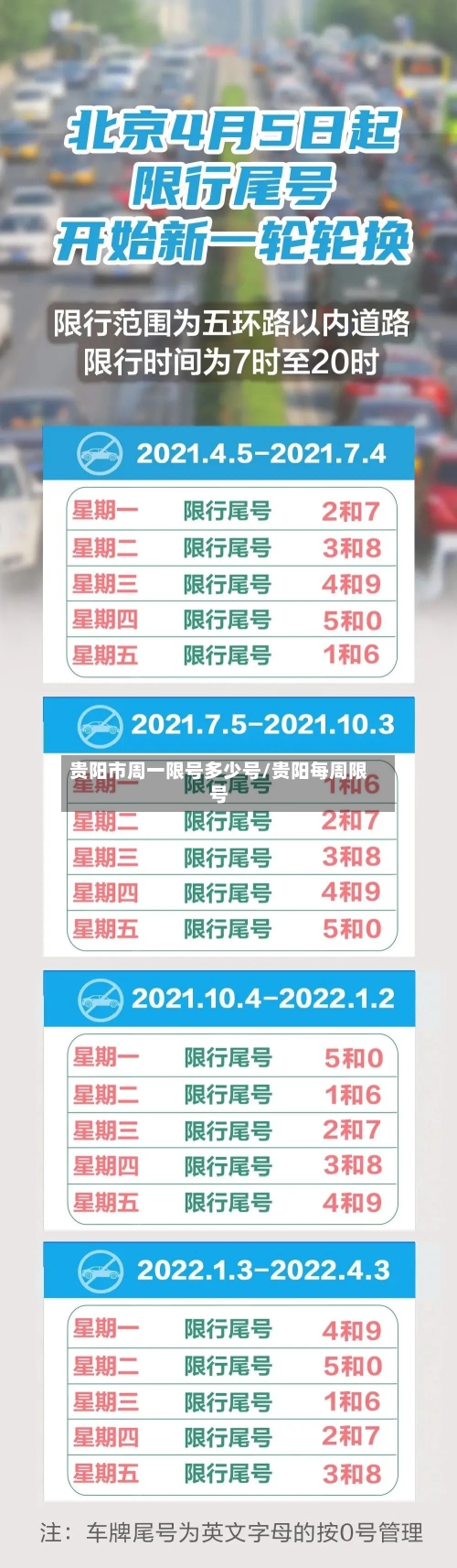 贵阳市周一限号多少号/贵阳每周限号