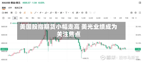 美国股指期货小幅走高 美光业绩成为关注焦点