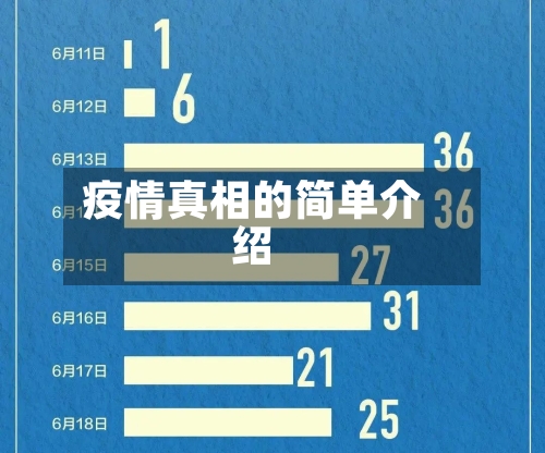 疫情真相的简单介绍