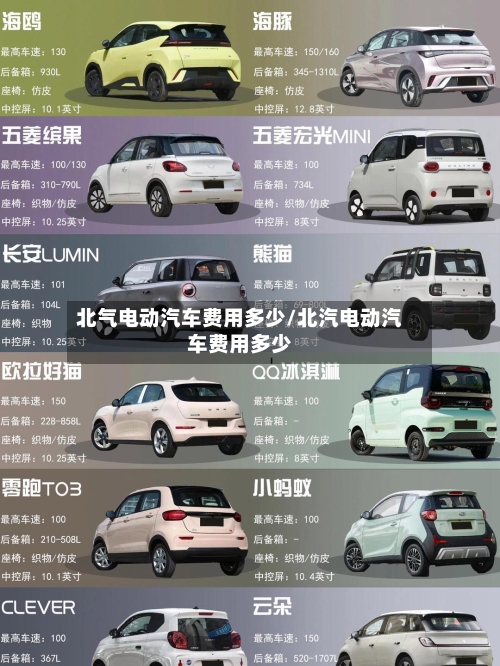北气电动汽车费用多少/北汽电动汽车费用多少