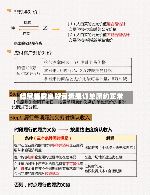 德冠新材：公司近来经营情况良好，合同订单履约正常