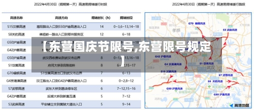 【东营国庆节限号,东营限号规定】