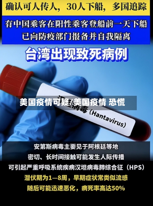 美国疫情可疑/美国疫情 恐慌