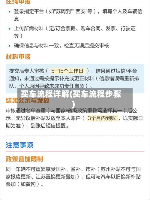 买车流程详解(买车流程步骤)
