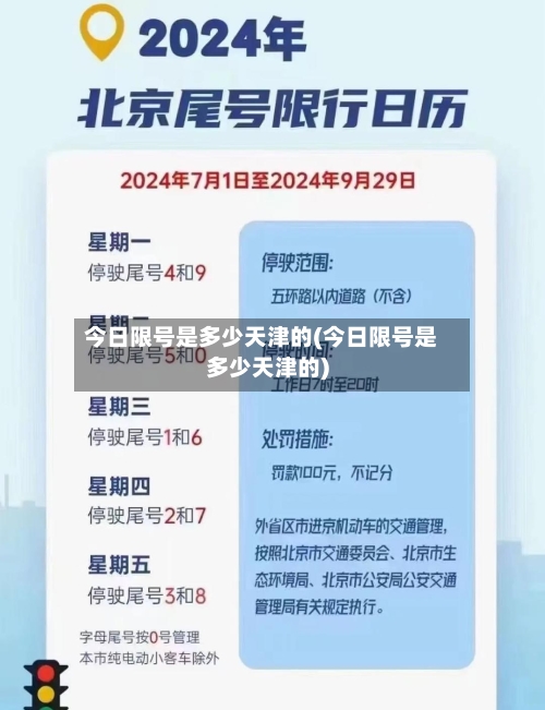 今日限号是多少天津的(今日限号是多少天津的)