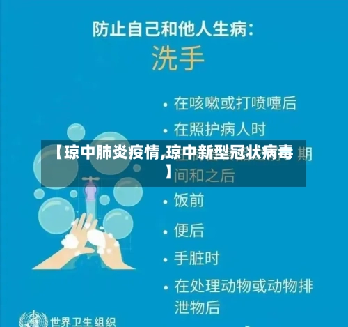 【琼中肺炎疫情,琼中新型冠状病毒】