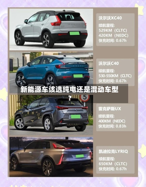 新能源车该选纯电还是混动车型？
