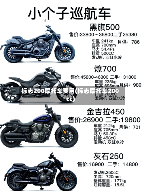 标志200摩托车费用(标志摩托车200cc)