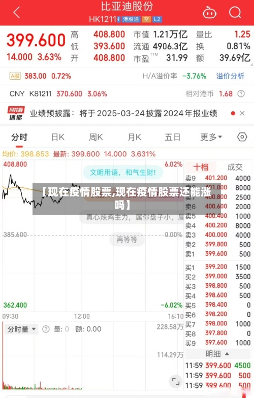 【现在疫情股票,现在疫情股票还能涨吗】