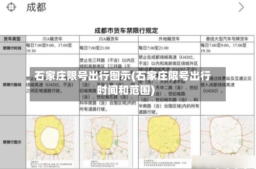 石家庄限号出行图示(石家庄限号出行时间和范围)