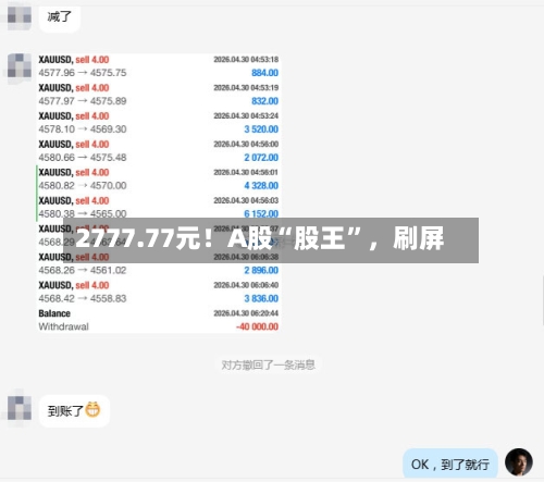 2777.77元！A股“股王”，刷屏