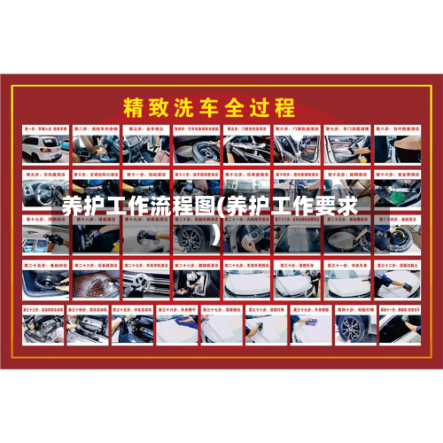养护工作流程图(养护工作要求)