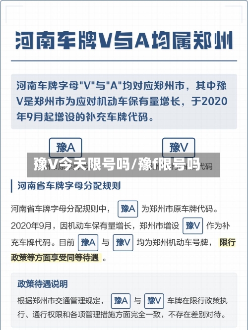 豫V今天限号吗/豫f限号吗