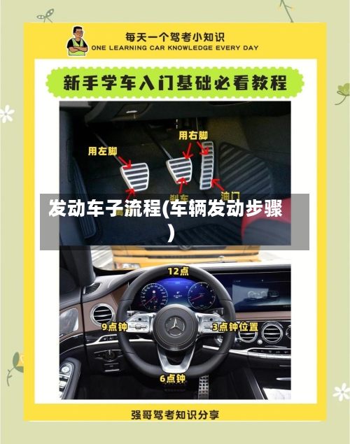 发动车子流程(车辆发动步骤)