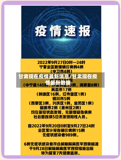 甘肃现在疫情最新消息/甘肃现在疫情最新数据