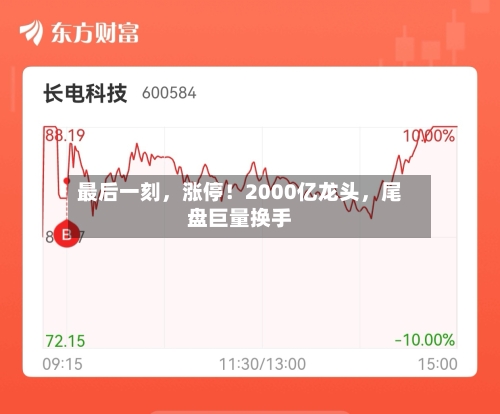 最后一刻，涨停！2000亿龙头，尾盘巨量换手