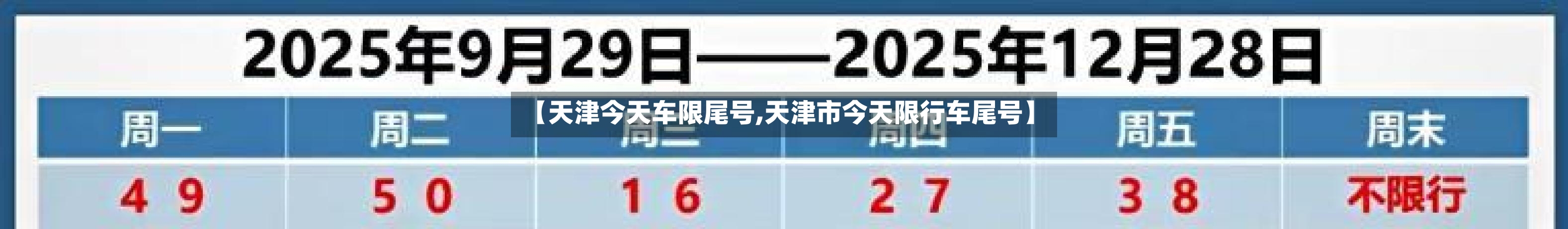 【天津今天车限尾号,天津市今天限行车尾号】