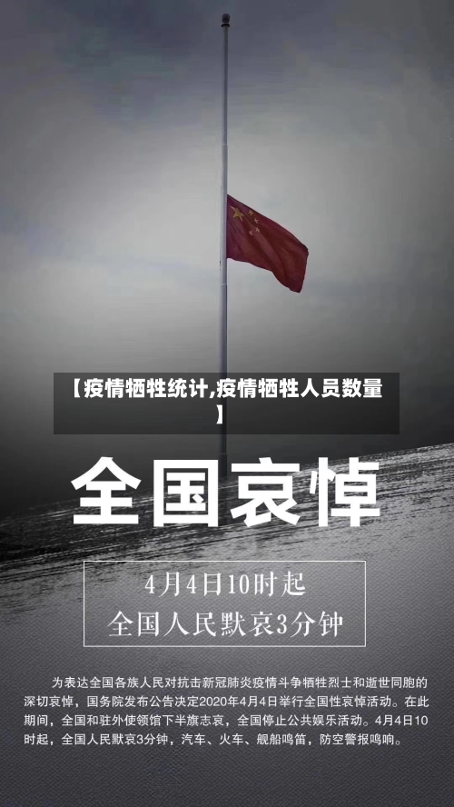 【疫情牺牲统计,疫情牺牲人员数量】
