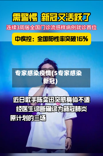 专家感染疫情(5专家感染新冠)