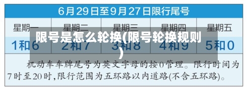 限号是怎么轮换(限号轮换规则)