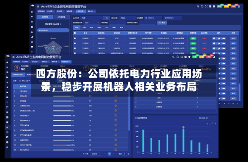 四方股份：公司依托电力行业应用场景，稳步开展机器人相关业务布局