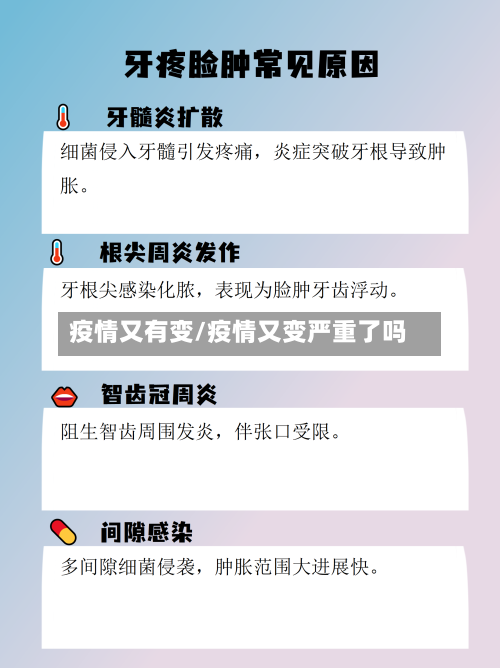 疫情又有变/疫情又变严重了吗