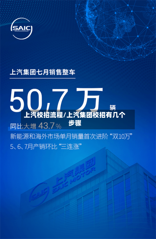 上汽校招流程/上汽集团校招有几个步骤