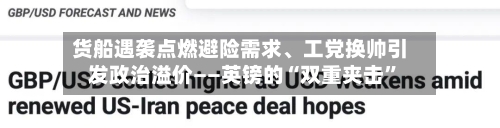 货船遇袭点燃避险需求、工党换帅引发政治溢价——英镑的“双重夹击”