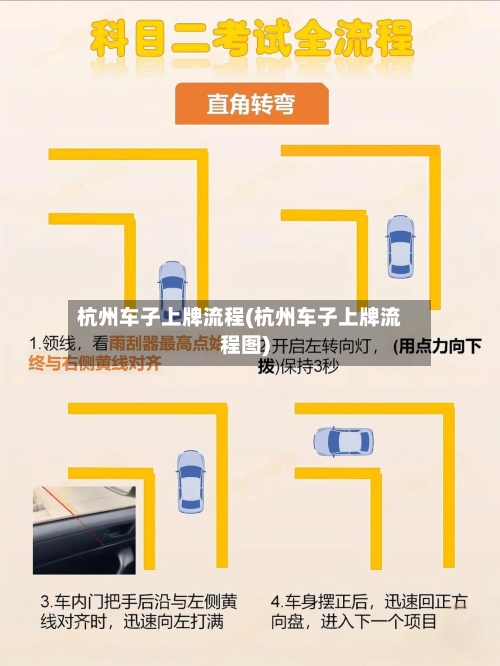 杭州车子上牌流程(杭州车子上牌流程图)