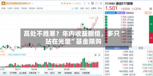 高处不胜寒？年内收益翻倍，多只“站在光里”基金限购