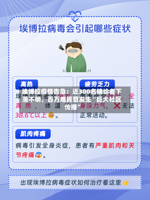 埃博拉疫情告急：近300名确诊者下落不明	，百万难民营发生“巨大社区传播	”-第1张图片