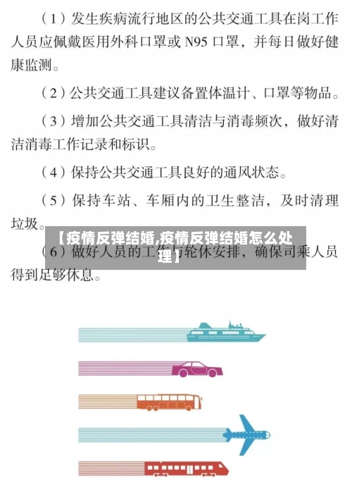 【疫情反弹结婚,疫情反弹结婚怎么处理】