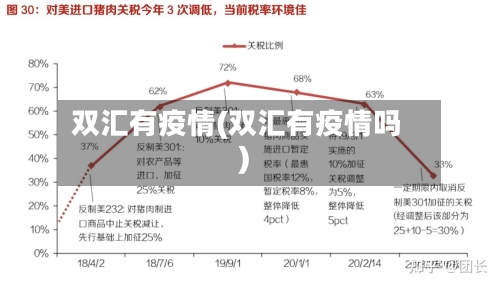 双汇有疫情(双汇有疫情吗)