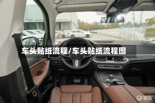 车头贴纸流程/车头贴纸流程图