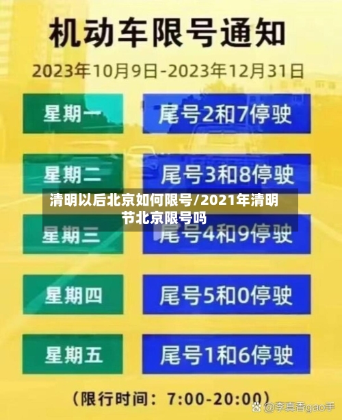 清明以后北京如何限号/2021年清明节北京限号吗