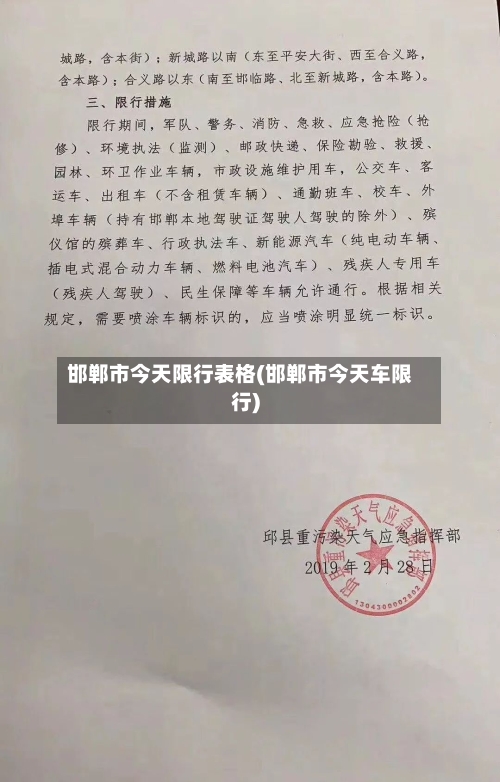邯郸市今天限行表格(邯郸市今天车限行)