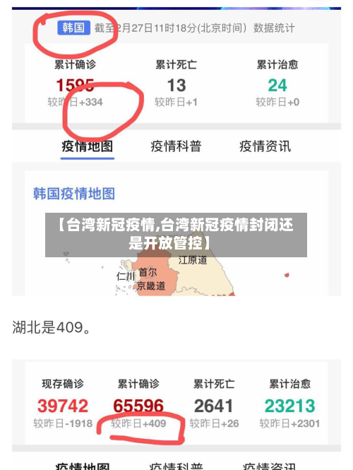 【台湾新冠疫情,台湾新冠疫情封闭还是开放管控】