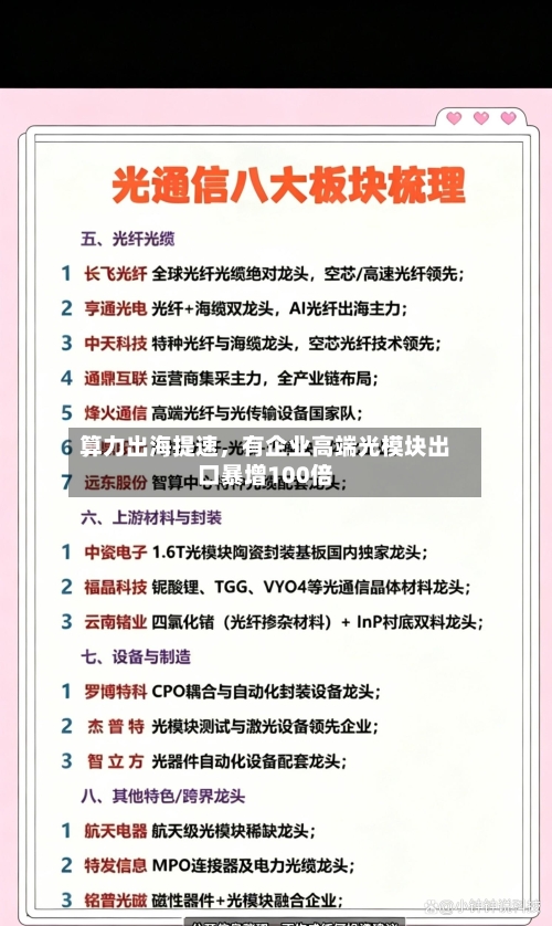 算力出海提速，有企业高端光模块出口暴增100倍
