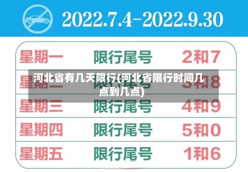 河北省有几天限行(河北省限行时间几点到几点)