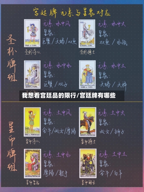 我想看宫廷品的限行/宫廷牌有哪些