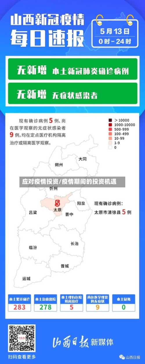 应对疫情投资/疫情期间的投资机遇